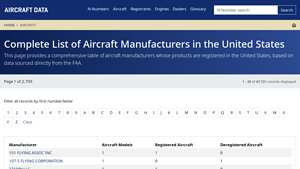 Complete List of Aircraft Manufacturers in the United States - airplane manufacturers in usa