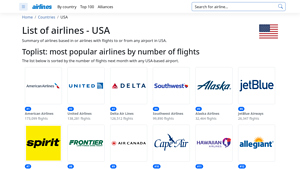 Airlines in USA - complete list | airlin.es - airline companies usa