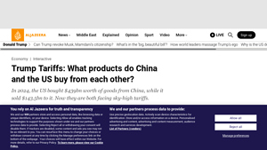 Trump Tariffs: What products do China and the US buy from each other ... - import tax from china to usa 2024