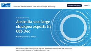 Australia sees large chickpea exports in Oct-Dec | Latest Market News - chickpea exporter usa