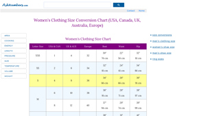 Women's Clothing Size Chart | USA UK Australia Europe Conversion - clothing sizes australia to usa