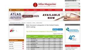 Best insurance companies in the United States: 2024 ranking - biggest insurance companies in usa