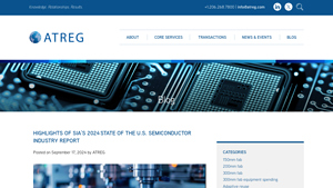 SIA 2024 State Of The U.S. Semiconductor Industry Report - atreg - semiconductor industry in usa