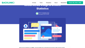Social Network Usage & Growth Statistics (2025) - Backlinko - social media usage by platform