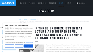 A Story of Three Bridges: Essential Infrastructure and Suspenseful ... - suspension bridges in usa
