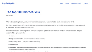 The top 100 biotech VCs - Bay Bridge Bio - venture capital companies in usa