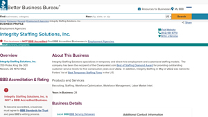 Integrity Staffing Solutions, Inc. - Better Business Bureau - integrity staffing solutions usa