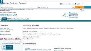 Infinity Solar USA | BBB Business Profile - Better Business Bureau - infinity solar usa