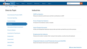 Industries | U.S. Bureau of Economic Analysis (BEA) - usa industries