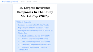 15 Largest Insurance Companies In The US by Market Cap (2025) - biggest insurance companies in usa