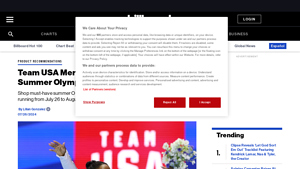 2024 Summer Olympics Team USA Merch: Where to Buy - Billboard - team usa gymnastics apparel