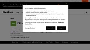 iShares U.S. Industrials ETF | IYJ - BlackRock - usa industrials