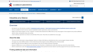 Industries at a Glance - U.S. Bureau of Labor Statistics - usa industries