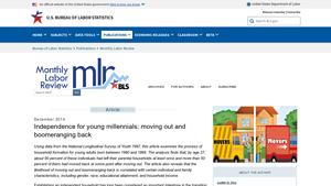 Independence for young millennials: moving out and boomeranging back - average age to move out of parents house usa