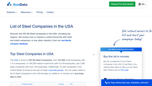 List of Largest Steel Companies in the USA [sample.csv] - BoldData - steel companies in usa
