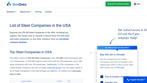List of Largest Steel Companies in the USA [sample.csv] - BoldData - biggest steel producer in usa
