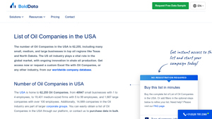 List of Largest Oil Companies in the USA [sample.csv] - BoldData - biggest petroleum companies in usa