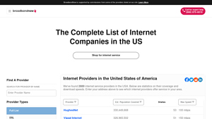 List of All Internet Companies in the US | BroadbandNow.com - internet companies in usa