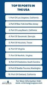 Top 10 Ports In The USA: The Busiest ...
