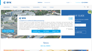 Supplier of additives - BYK - byk usa inc