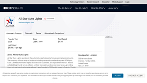 All Star Auto Lights - CB Insights - allstar auto parts usa
