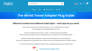The World Travel Adapter Plug Guide - Ceptics - usa electrical socket