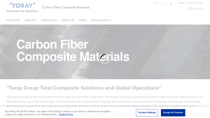 Toray - Carbon Fiber Solutions