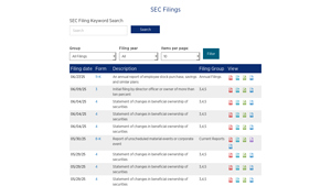 SEC Filings | Chevron Corporation - chevron usa inc