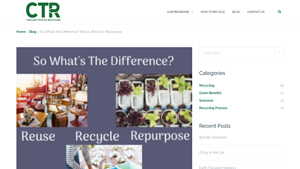 So What's the Difference? Reuse, Recycle, Repurpose - example of reusable
