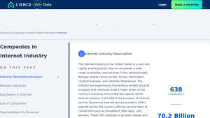 List of Internet Companies in the US | CIENCE - internet companies in usa