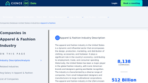 List of Apparel & Fashion Companies in the US - CIENCE - clothing companies usa