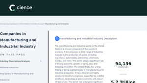 List of Manufacturing and Industrial Companies in the US - CIENCE - manufacturer in usa