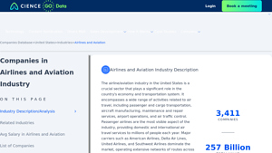 List of Airlines and Aviation Companies in the US - CIENCE - airline companies usa