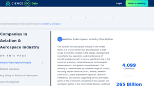 List of Aviation & Aerospace Companies in the US | CIENCE - airplane manufacturers in usa