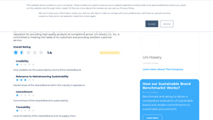 Sustainable Brand Benchmark - Uni Hosiery - CommonShare - uni hosiery usa