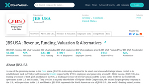 JBS USA: Revenue, Worth, Valuation & Competitors 2025 - jbs usa food company