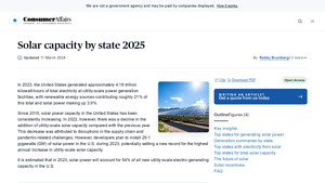 Solar capacity by state 2025 - ConsumerAffairs® - solar power usa