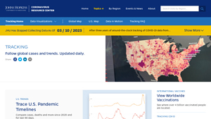 Tracking - Johns Hopkins Coronavirus Resource Center - covid cases usa