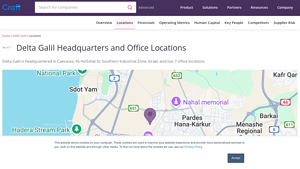 Delta Galil Headquarters and Office Locations - Craft - delta galil usa inc