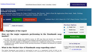 Handmade Soap Market Size - Europe, Asia, U.S 2030 - Credence Research - hand made soaps for importing to usa on facebook