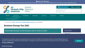Key Findings Business Energy Use 2022 - Central Statistics Office - electric usage by sector