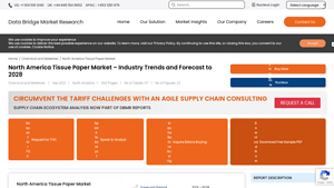 North America Tissue Paper Market – Industry Trends and Forecast ... - toilet tissue manufacturers in usa