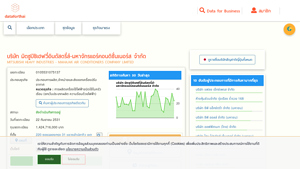 บริษัท มิตซูบิชิเฮฟวี่อินดัสตรี่ส์-มหาจักรแอร์คอนดิชั่นเนอร์ส จำกัด - mitsubishi heavy industries air conditioner usa