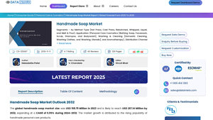 Handmade Soap Market Report | Global Forecast From 2025 To 2033 - hand made soaps for importing to usa on facebook group