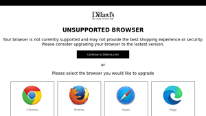 Handbags, Purses & Wallets | Dillard's - michael kors bags usa black friday sale