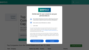 Top 1000 largest US Companies 2025 - Disfold - list of companies in usa
