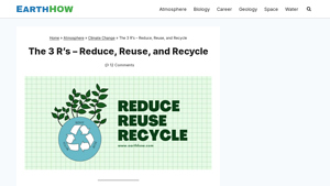 The 3 R's - Reduce, Reuse, and Recycle - Earth How - example of reusable