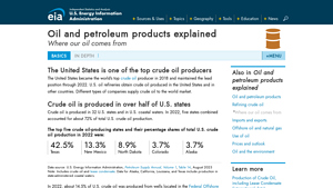 Where our oil comes from - U.S. Energy Information Administration (EIA) - oil companies in usa