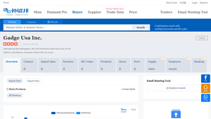 Gadge Usa Inc. Imp data And Contact-Great Export Import - gadge usa inc