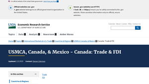 USMCA, Canada, & Mexico - Canada: Trade & FDI - canada exports to usa